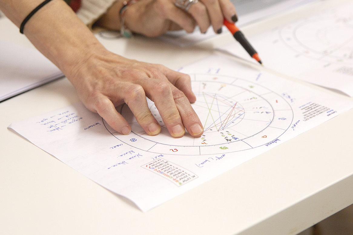 Passos per interpretar una carta natal d�experi�ncia